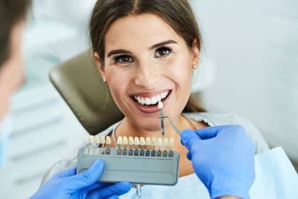 Cosmetic Dentistry Appointment